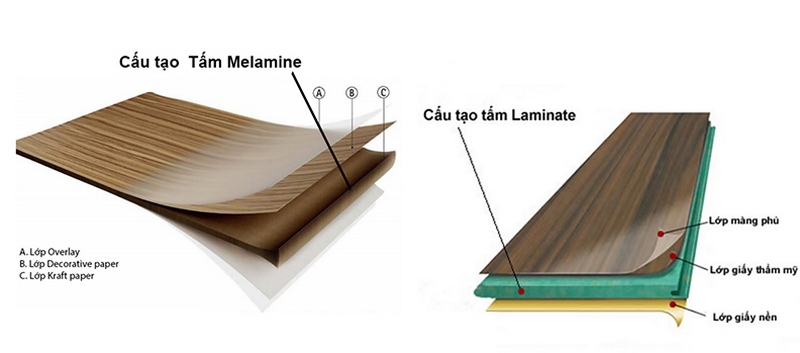 điểm khác biệt của hai chất liệu